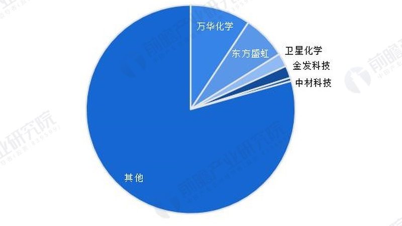 广州色母粒配方厂家：揭秘色母粒配方背后的技术奥秘